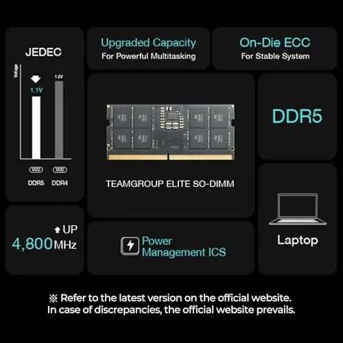 TEAMGROUP Elite DDR5 16GB (2x8GB) 4800MHz SO-DIMM Laptop RAM | 1.1V Non-ECC Unbuffered thumbnail 6