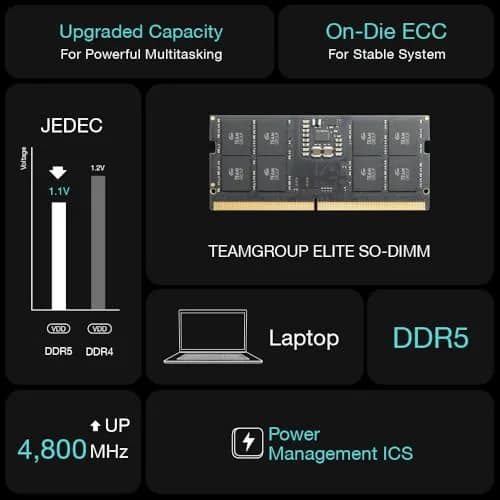 TEAMGROUP Elite DDR5 32GB 4800MHz CL40 SODIMM Laptop Memory Module 32GB (1x32GB) | Faster Performance & Energy Efficiency thumbnail 6
