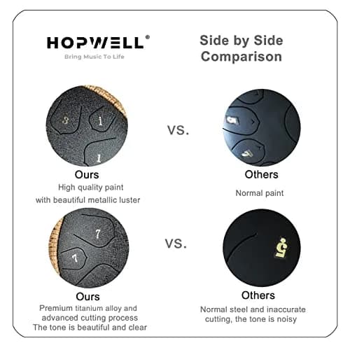 HOPWELL Steel Tongue Drum 15 Notes 14 Inch | Hand Pan with Music Book, Mallets, Carry Bag, D Major, Black thumbnail 6