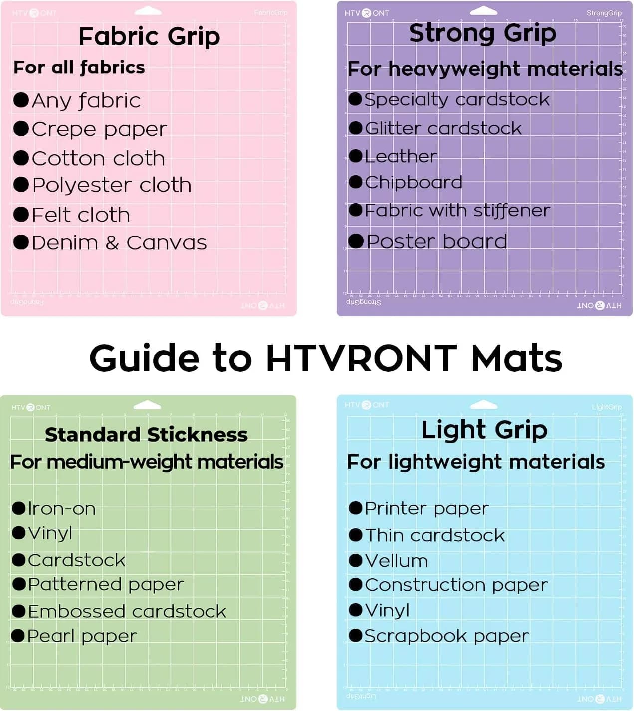 HTVRONT 12x12 Inch Cutting Mats (2 Pcs) with Scraper | Standard & Light Grip for Cricut Maker/Explore - view 8