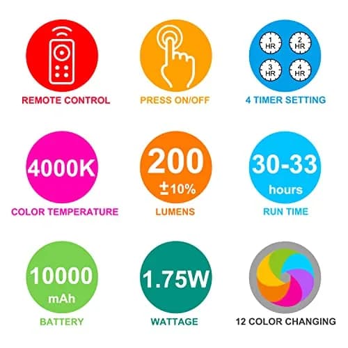 BIGMONAT Wireless Wall Sconce Light USB Rechargeable 2 Pack | Multi Color Dimmable Night Light for Hallway Bathroom Kids Bedroom thumbnail 7