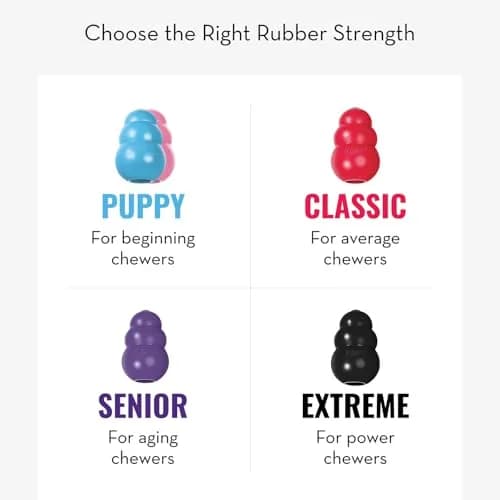 KONG Puppy, Natural Rubber Teething Chew Toy, for XS Puppies, Pink | Gentle, Durable & Interactive Puppy Toy thumbnail 5
