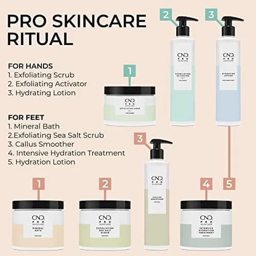 CND Pro Skincare Exfoliating Sea Salt Scrub for Feet | Gentle, Moisturizing, 18 fl oz thumbnail 5