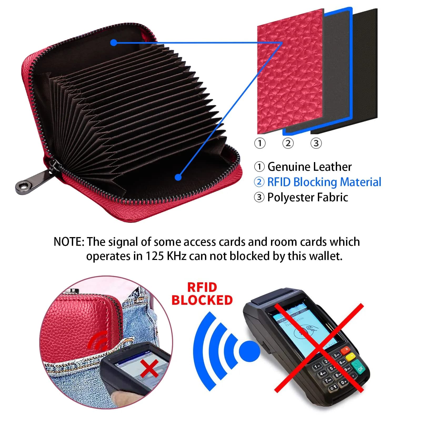 Linno Red Genuine Leather Credit Card Holder with Zipper | 20 Slots - view 3