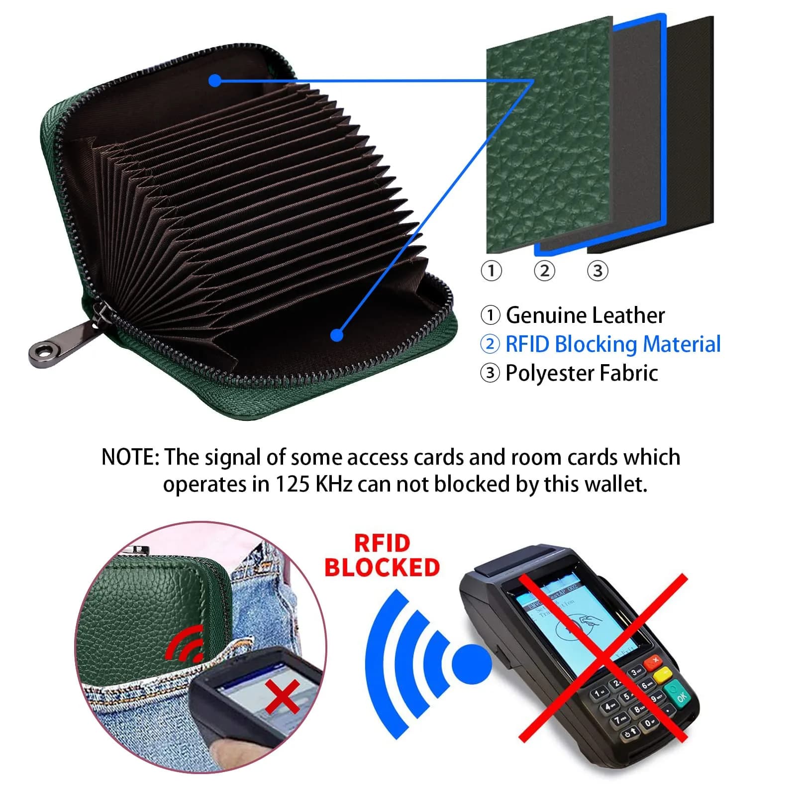 Linno Green RFID Genuine Leather Credit Card Holder with Zipper | 20 Slots - view 3