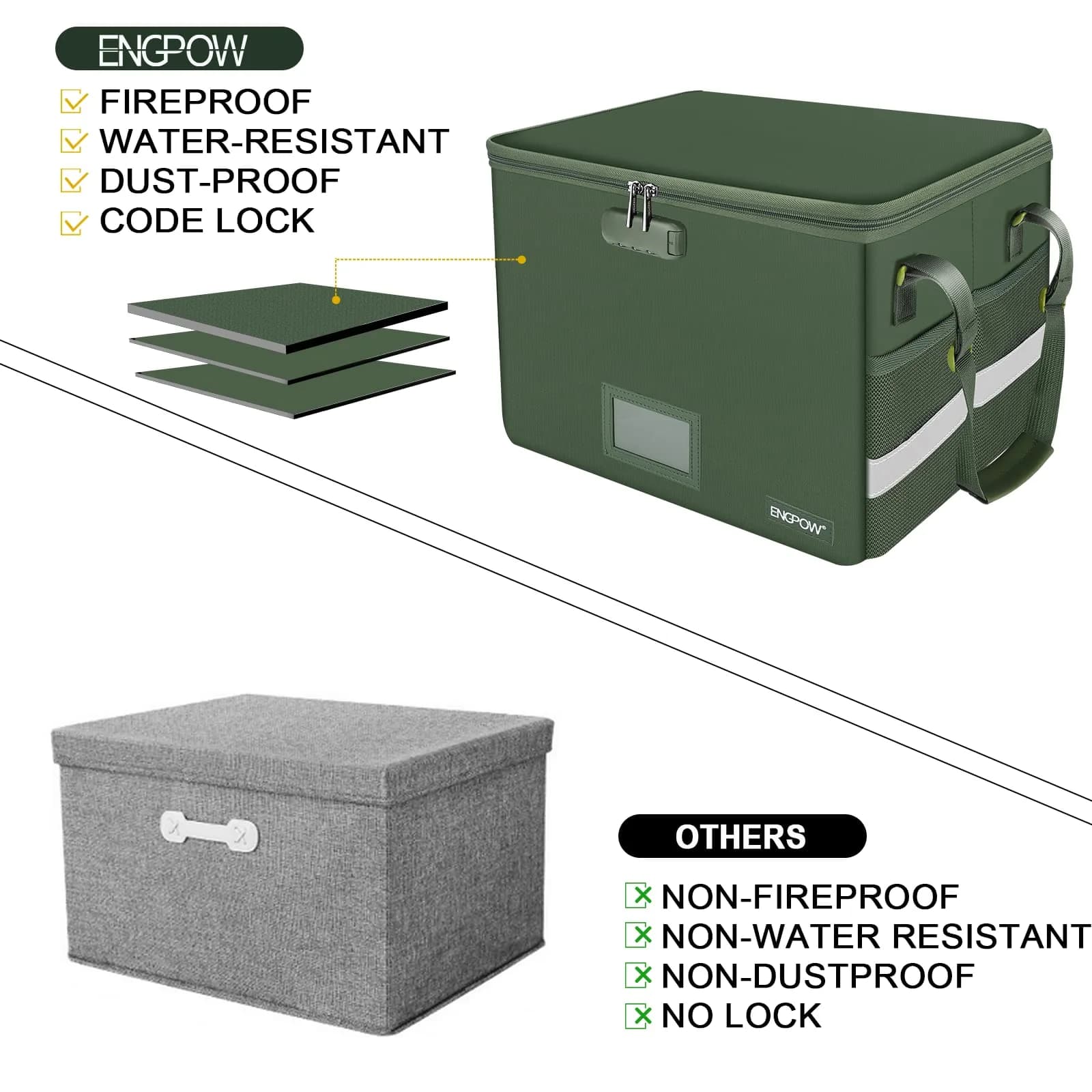 ENGPOW Fireproof Document Box with Lock & Zipper Lid 33L (15.55" x 12.2" x 10") | Collapsible & Portable for Letter/Legal Files - view 6