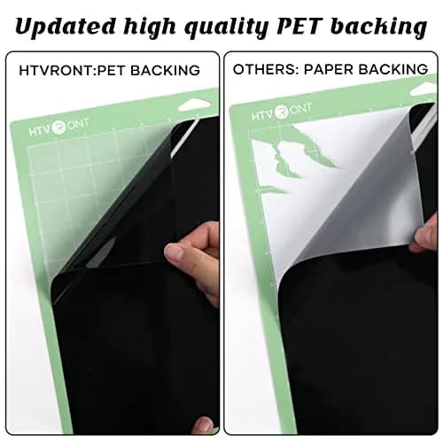HTVRONT Matte Black & White Permanent Vinyl Roll 2-Pack 30cm x 4.2m (12" x 14FT) | Easy Cut & Weed thumbnail 2