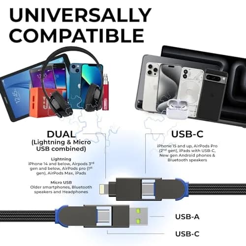 Rolling Square inCharge X Multi Charging Cable 0.15m (0.5 ft) | 6-in-1 Keychain Charger with 100W Fast Charging thumbnail 2