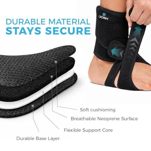 Dosh Right AFO Foot Drop Brace for Walking - Soft Ankle Foot Orthosis 10.16 cm (4 Inches) Length | FDA Approved Consumer Device thumbnail 5