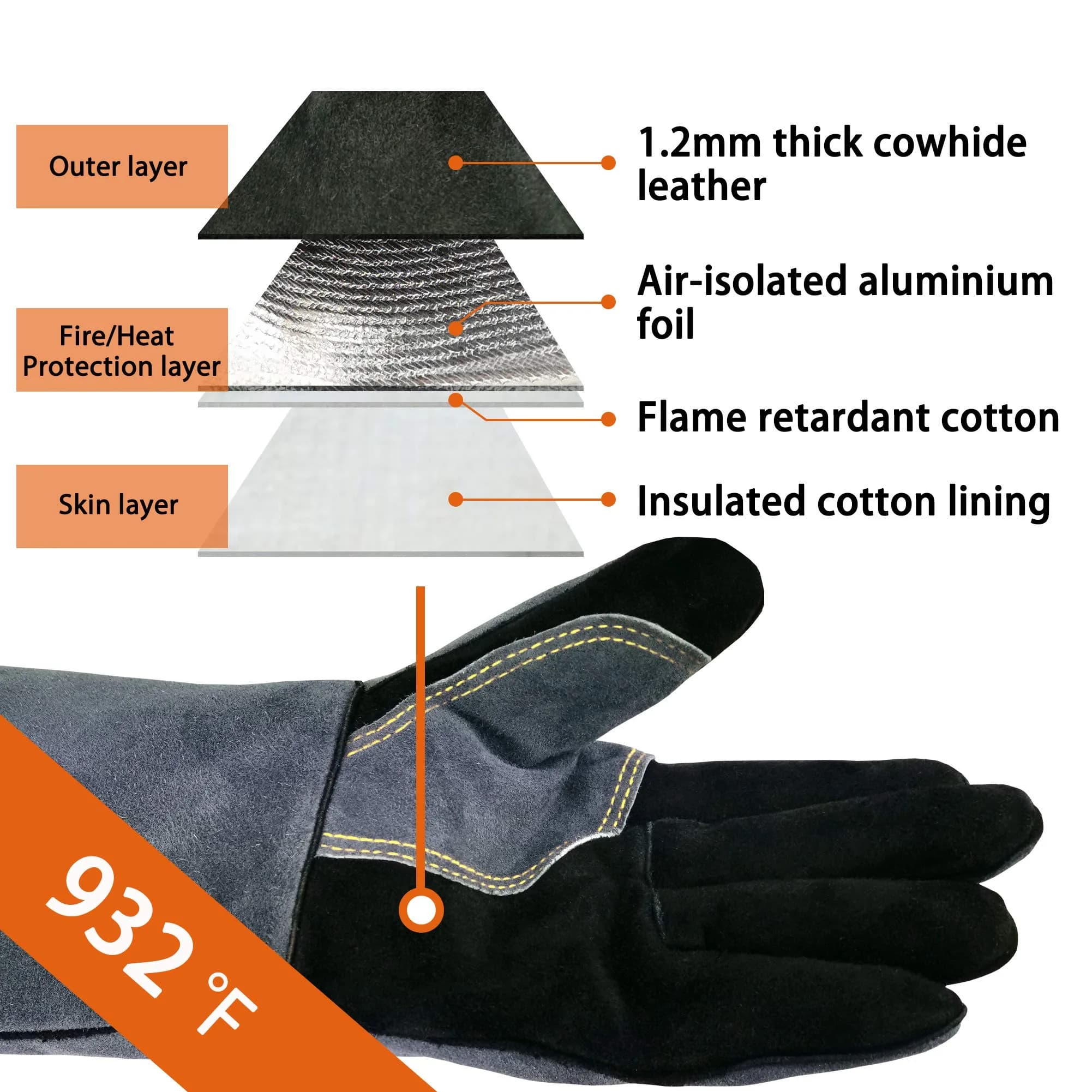 WZQH 14-inch Heat Resistant Welding Gloves Small Black-Gray | CTC Level 4 Protection - view 2