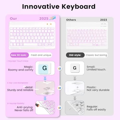 OYEEICE Keyboard Case for iPad 10.2" 9th/8th/7th Gen & Air 3rd/Pro 10.5" Purple | Detachable Wireless Backlit Keyboard Cover with Pencil Holder thumbnail 3