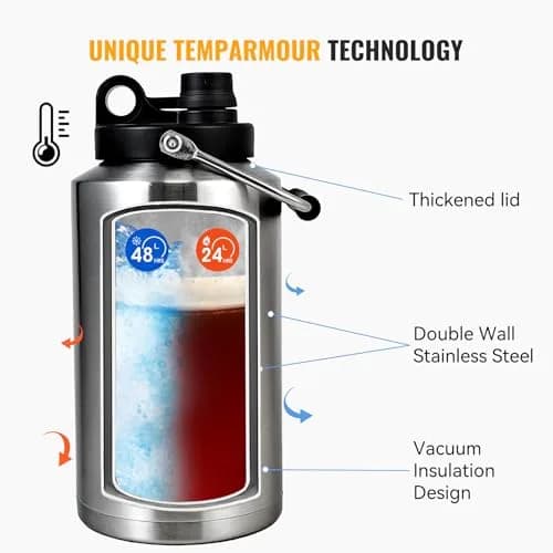 Kerilyn Insulated Gallon Jug with Handle, 3785ml (128 Ounces) | Keeps Drinks Cold 48 Hrs, Hot 24 Hrs thumbnail 6