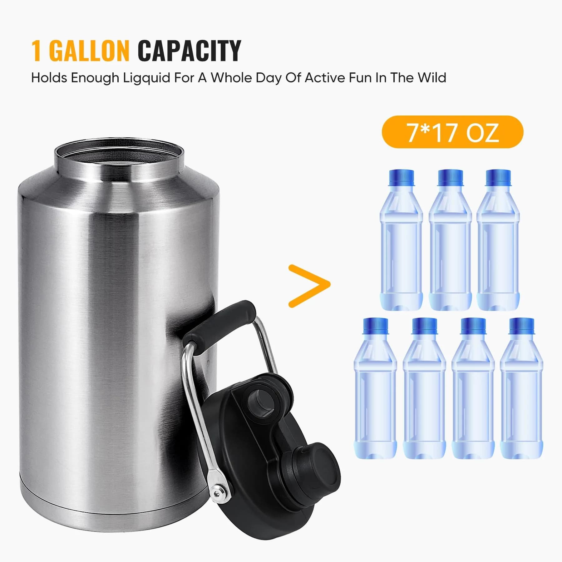 Kerilyn Insulated Gallon Jug with Handle, 3785ml (128 Ounces) | Keeps Drinks Cold 48 Hrs, Hot 24 Hrs - view 7