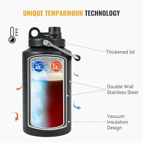 Kerilyn 128oz (3785ml) Insulated Gallon Jug with Handle | Keeps Drinks Cold 48 Hrs, Hot 24 Hrs thumbnail 6