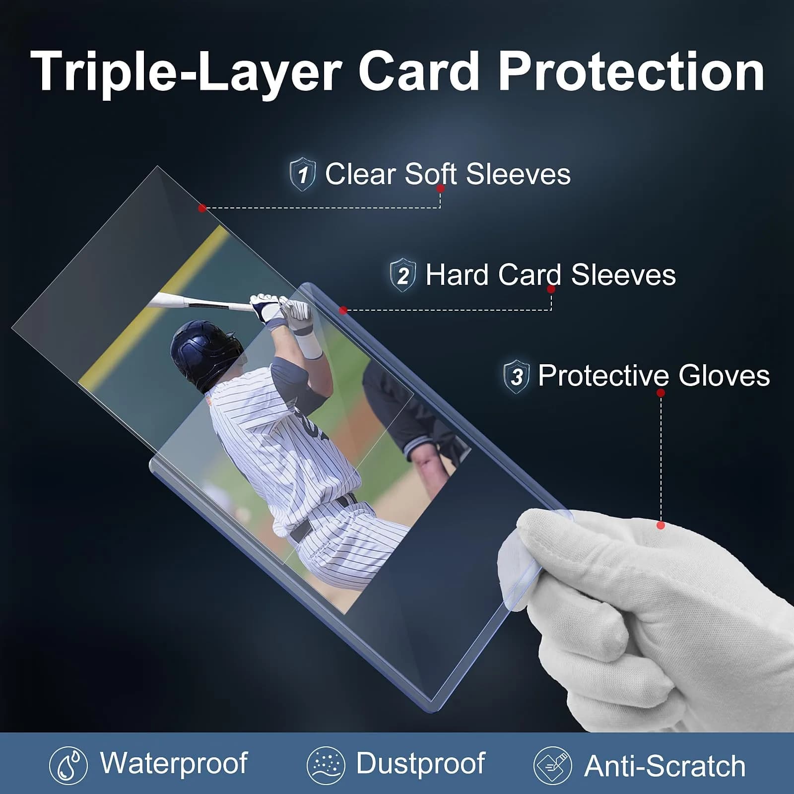 Mlikero 200 Card Sleeves Hard Plastic, 3"X4" Baseball Card Protector | Max Protection Card Sleeves - view 3