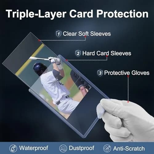 Mlikero 200 Card Sleeves Hard Plastic, 3"X4" Baseball Card Protector | Max Protection Card Sleeves thumbnail 3