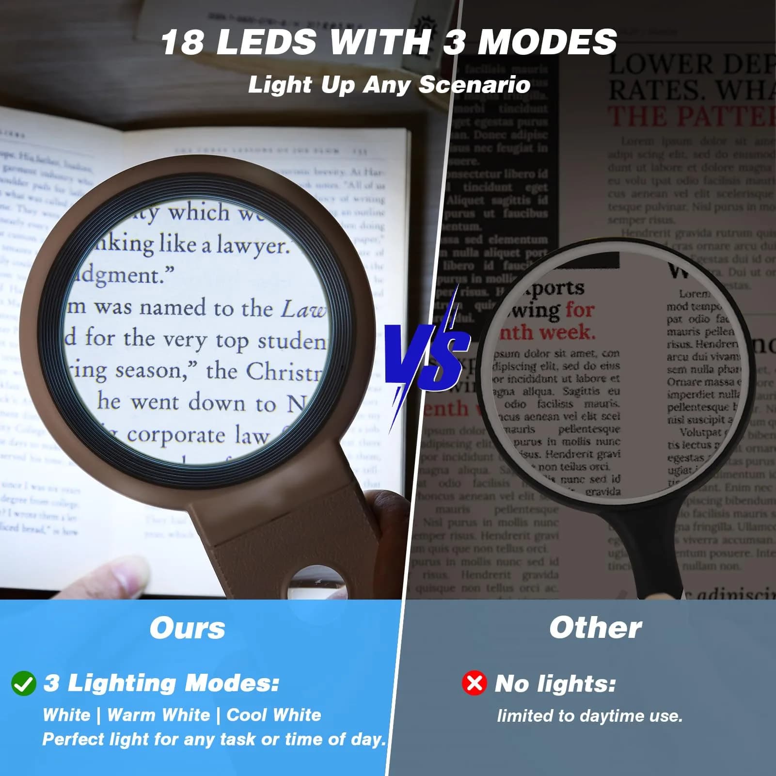 KIBTOY White Magnifying Glass with Light and Stand 3X Magnification | 8 cm (3.2 inch) Glass Lens - view 2