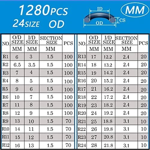 ZDBB 1280 Pcs Rubber O-Ring Assortment Kit with Pick & Hook Set, Metric Sizes 6mm-28mm OD thumbnail 2
