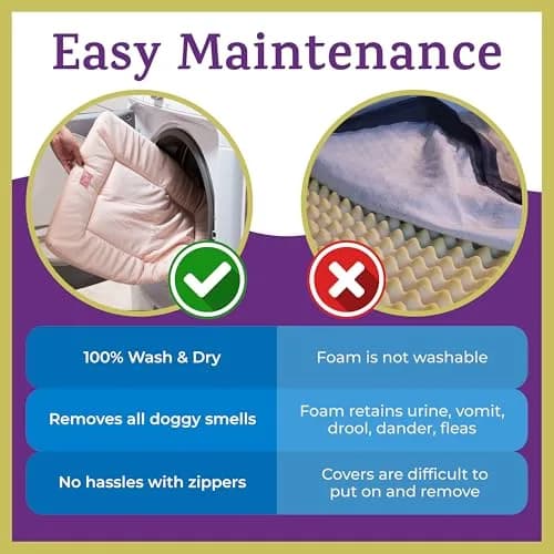 Pet Dreams Dog Crate Pad - Washable Kennel Mat, 30"L x 19"W x 1.5"H | Reversible, Non-Toxic Indoor Dog Bed thumbnail 5