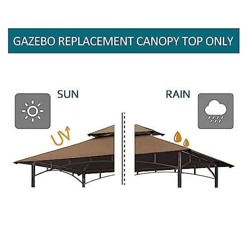 Wonwon 5x8 Gazebo Replacement Canopy Top | Double-Tier Outdoor BBQ Cover (Brown, 5'x8') thumbnail 6