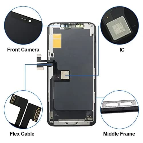 EFAITHFIX iPhone 11 Pro Screen Replacement LCD 14.7 cm (5.8 Inch) | FHD Incell Display with 3D Touch thumbnail 3