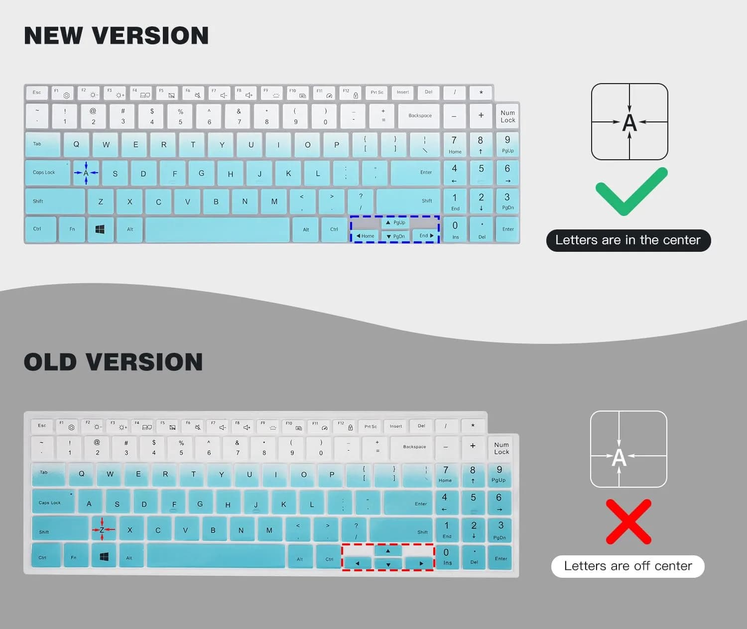 CaseBuy Ombre Mint Keyboard Cover for Samsung Galaxy Book 5/4/3 15.6" & 16" | US Keyboard Layout Protector - view 3