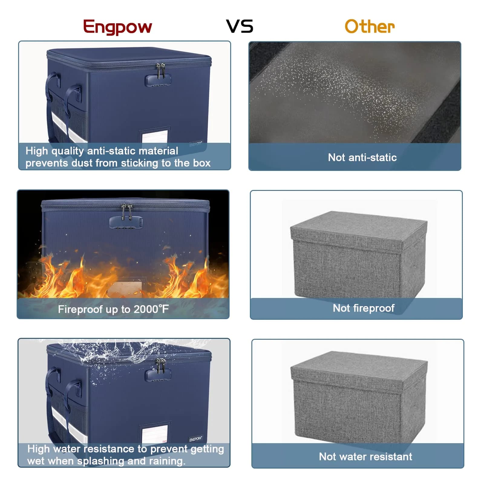 ENGPOW Fireproof Document Box with Lock, Blue, 33L (1.17 cu ft) | SGS Tested to 2000℉ - view 6