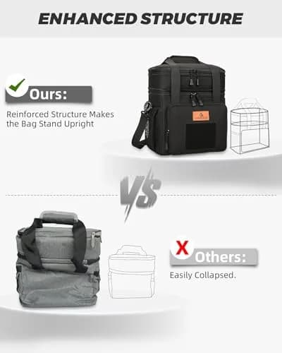 HSHRISH Expandable Lunch Box for Men Large Capacity Waterproof Insulated Bag 15L thumbnail 4
