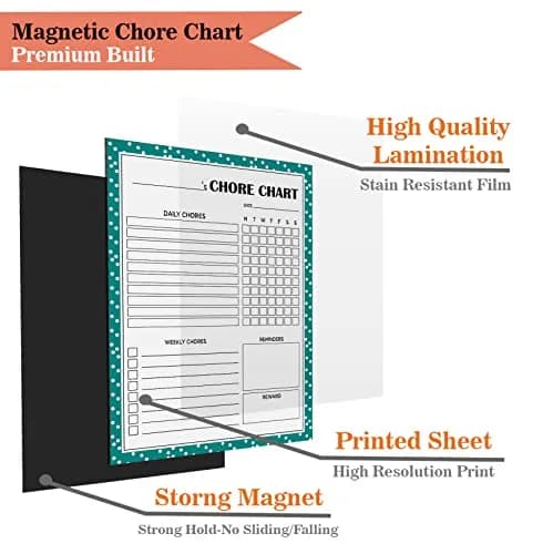 Inkdotpot Magnetic Chore Chart 8.5x11 Inches | Dry Erase Responsibility Board for Kids thumbnail 5