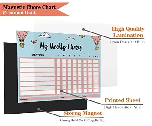 Inkdotpot Magnetic Chore Chart 8.5x11 Inches | Organize Family Chores with Dry Erase Board thumbnail 5