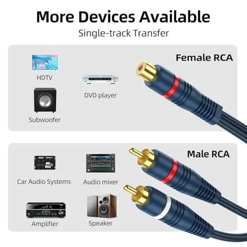 DteeDck RCA Splitter - 1 Female to 2 Male | Durable 8 Inch Audio Video Adapter thumbnail 6