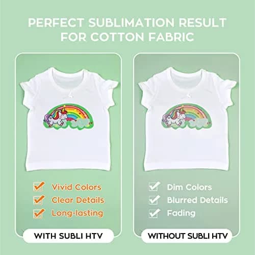 HTVRONT Clear Sublimation HTV Matte - 12" x 5FT Wash Durable for Cotton thumbnail 4