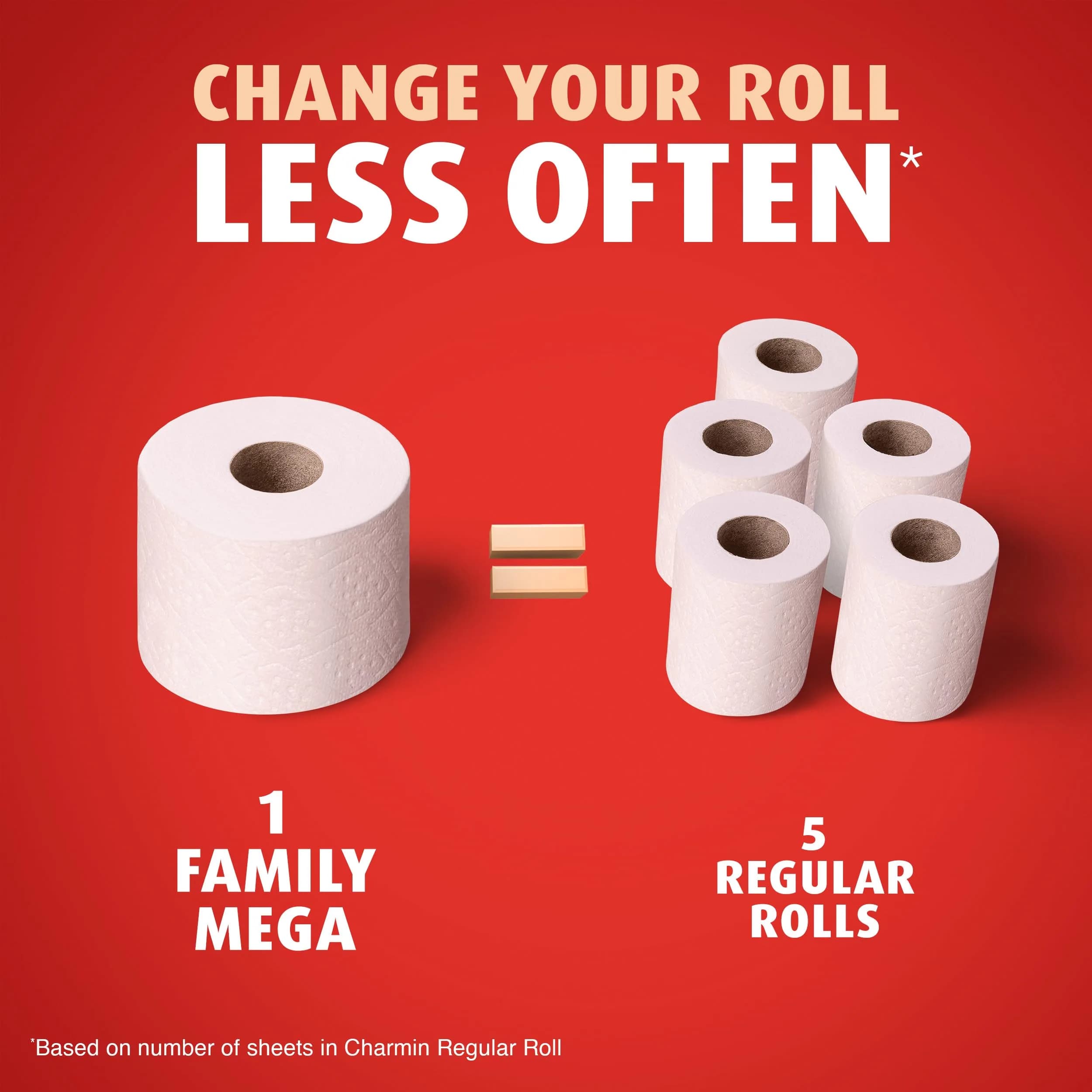 Charmin Ultra Strong Clean Touch Toilet Paper 24 Family Mega Rolls (6600 Sheets) | 4X Stronger When Wet - view 4