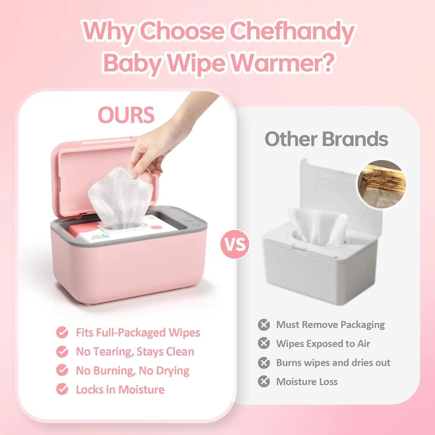 Chefhandy Pink Baby Wipe Warmer with 3 Temperature Settings, Large Capacity | Surround Heating for Even Warmth thumbnail 4