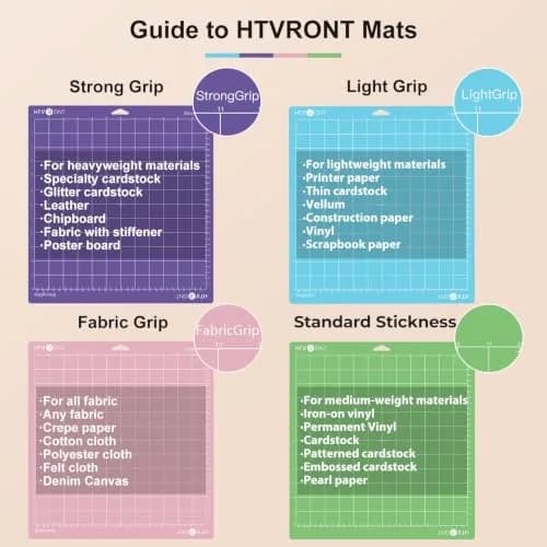 HTVRONT Cutting Mats 12"x12" (30.5x30.5cm) - 5 Pcs Variety Pack with Scraper | Compatible with Cricut Maker/Explore Machines thumbnail 5