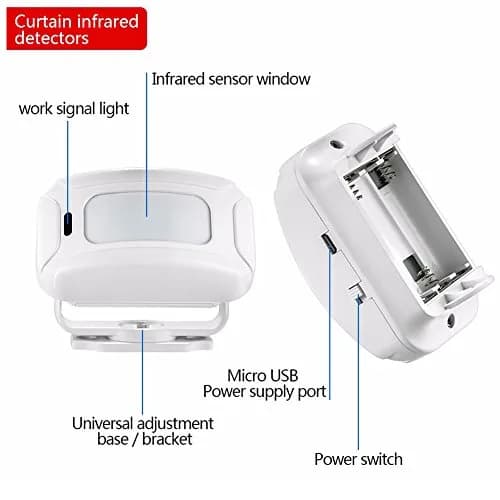 HENDUN Add-On Motion Sensor Alarm, Extra Transmitter for Receiver | Wireless PIR Detector for Home Security & Business Entry Alerts thumbnail 3