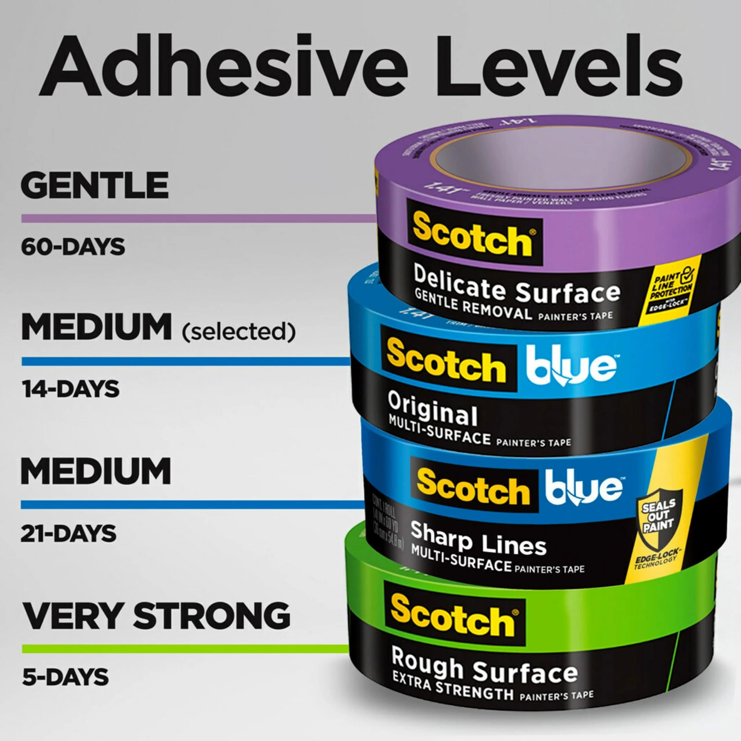 ScotchBlue Original Painter's Tape 24mm x 54.8m (0.94 in x 60 yd) 4 Rolls | Multi-Surface Clean Removal Tape - view 6