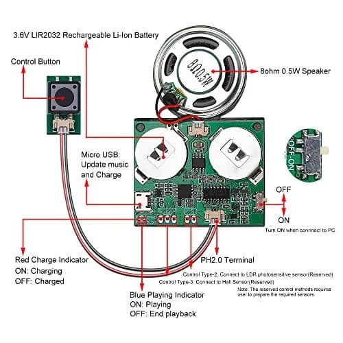 IS Sound Module Programmable Sound Chip for Greeting Cards | 8M USB Storage, Compatible with Windows & Mac thumbnail 3