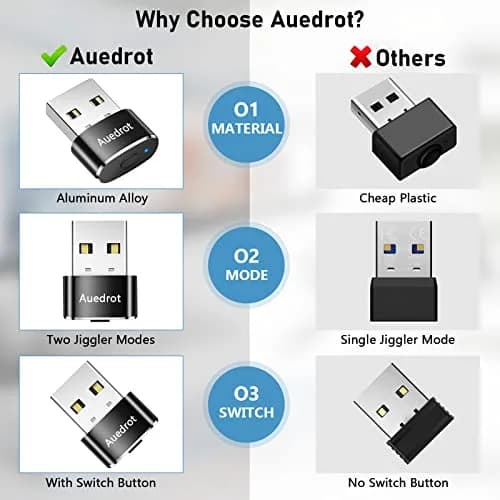 AUEDROT Mouse Jiggler Undetectable USB Mouse Mover with 2 Modes | Keep Computer Awake thumbnail 4