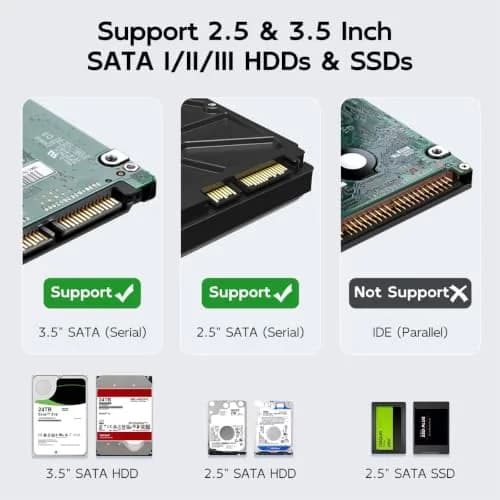 MAIWO Dual Bay Hard Drive Docking Station Cloner 2.5/3.5 Inch SATA HDD SSD | 48TB Capacity, 3x USB 3.0 Hub, 12V 3A Power thumbnail 6