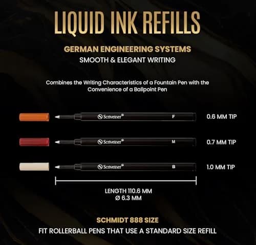 Scriveiner Black Rollerball Pen Refills 4 Pack (11.6cm L x 2.8cm W x 1cm H) | Made in Germany, Schmidt 888 Size thumbnail 5