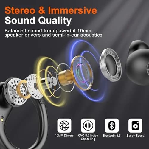 Ltinist Wireless Earbud, Bluetooth 5.3 Headphones with Earhooks, 75H Battery, IP7 Waterproof, Built-in Microphone for Running Sports thumbnail 2