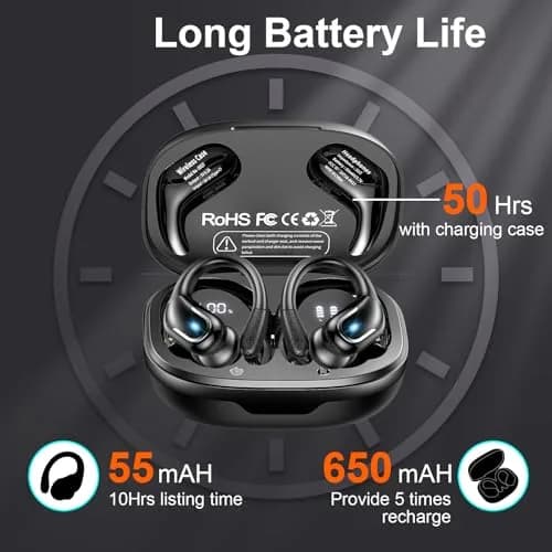 Ltinist Wireless Earbud, Bluetooth 5.3 Headphones with Earhooks, 75H Battery, IP7 Waterproof, Built-in Microphone for Running Sports thumbnail 3