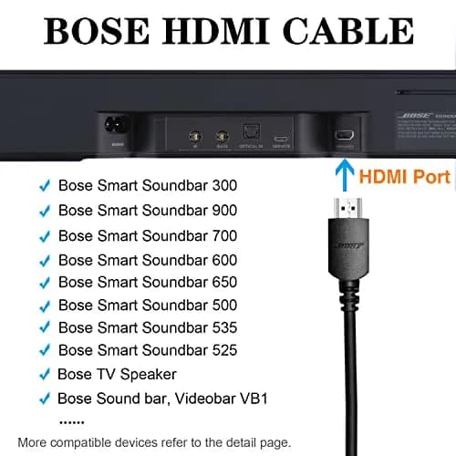 LILIBIN 4K HDMI Cable 1.5m (5ft) | High Speed ARC Cord for Bose Soundbars & TVs thumbnail 2