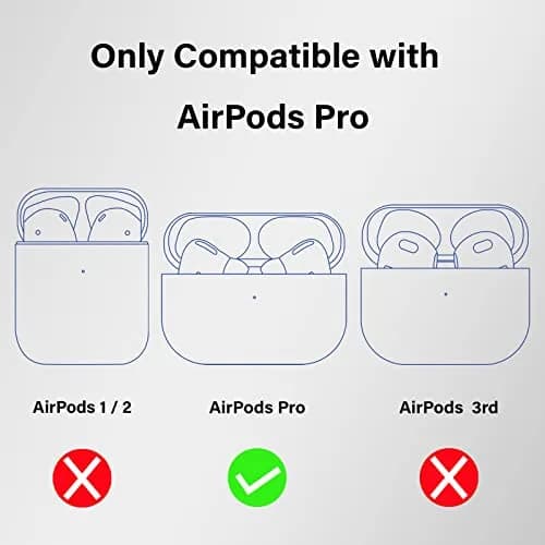 Wonhibo Elephant Silicone Case for AirPods Pro | Cute Kawaii Cover with Keychain thumbnail 2