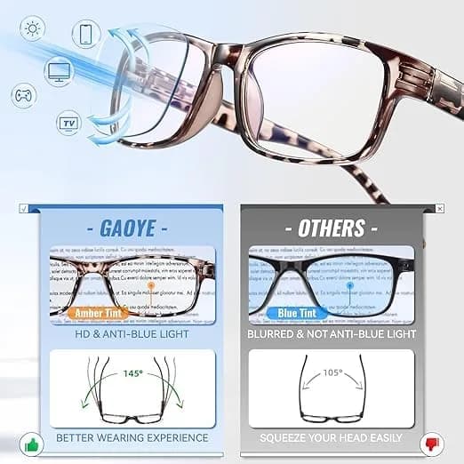 Gaoye 5-Pack Reading Glasses 2.25x | Blue Light Blocking, Spring Hinge - view 3