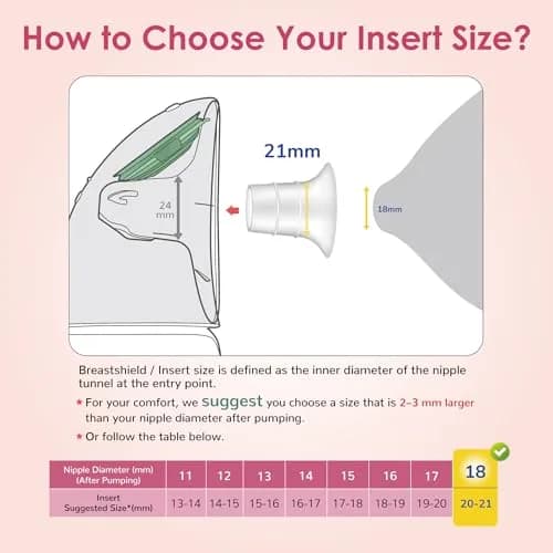 Maymom 15mm Flange Inserts for Elvie & Medela 24mm Cups | BPA-Free Food-Grade Silicone (2-Pack, Semi-Clear) thumbnail 5