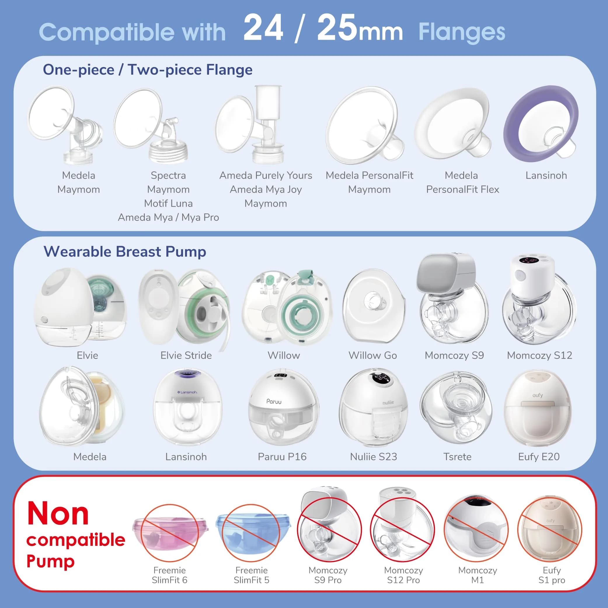 Maymom 15mm Flange Inserts for Elvie & Medela 24mm Cups | BPA-Free Food-Grade Silicone (2-Pack, Semi-Clear) - view 3