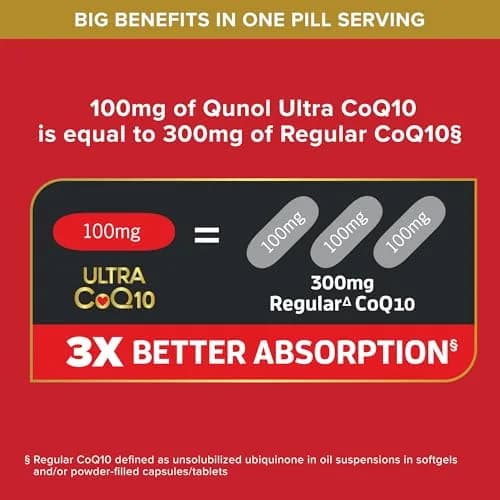 Qunol Ultra CoQ10 100mg Softgels 150 Count | Heart Health & Energy Support with 3X Better Absorption thumbnail 3