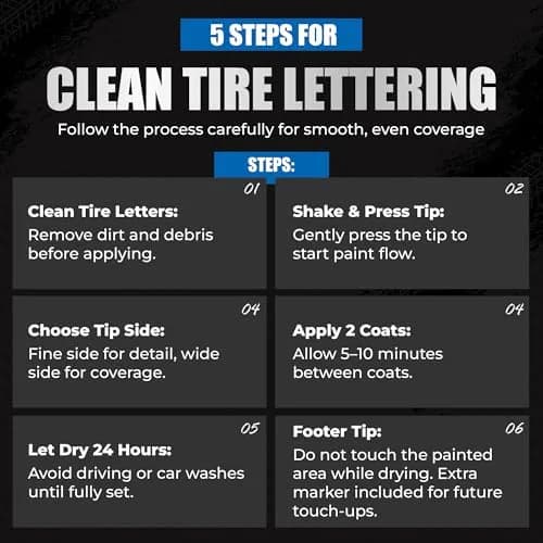Pelto White Paint Tire Marker 4-Pack | Permanent Weatherproof Ink for Tires & More thumbnail 2